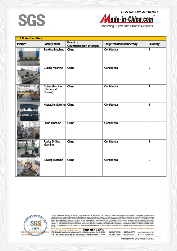 Certificado de visualización de productos principales