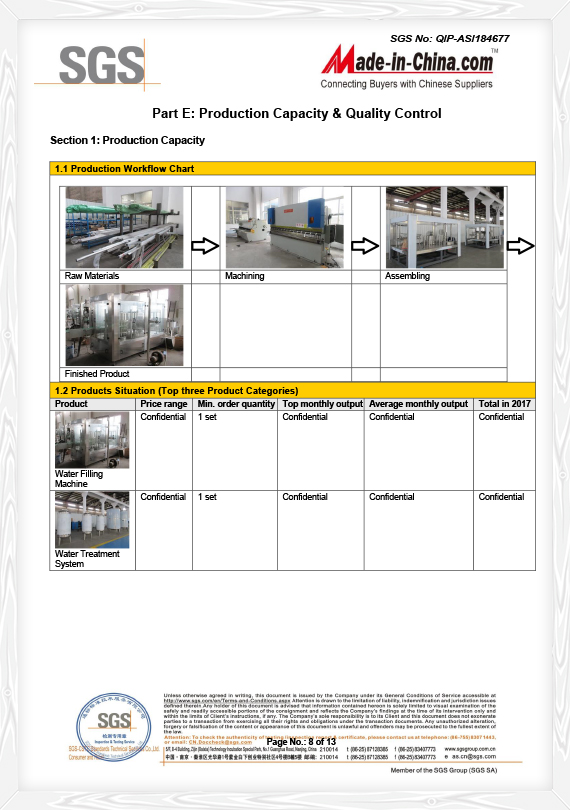 Capacidad de producción de SGS